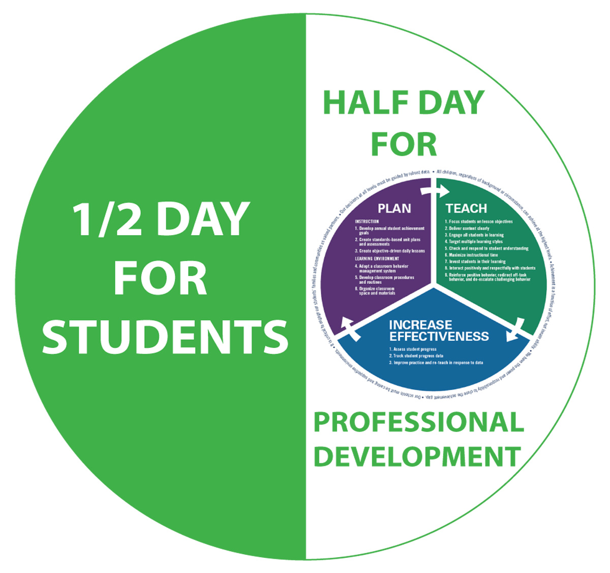 half-days-buchanan-community-schools